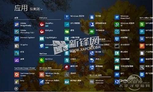 win8 开始菜单 经典_